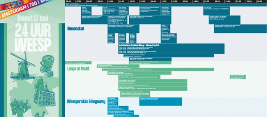 Blokkenschema