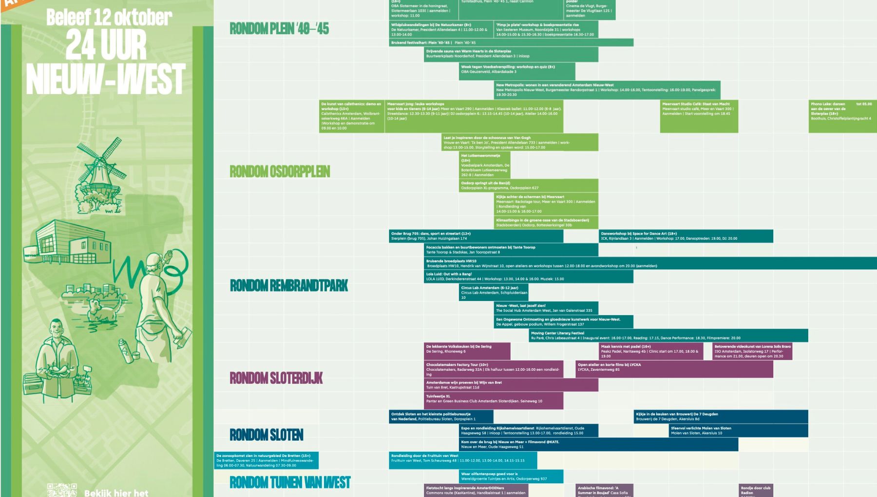 Blokkenschema